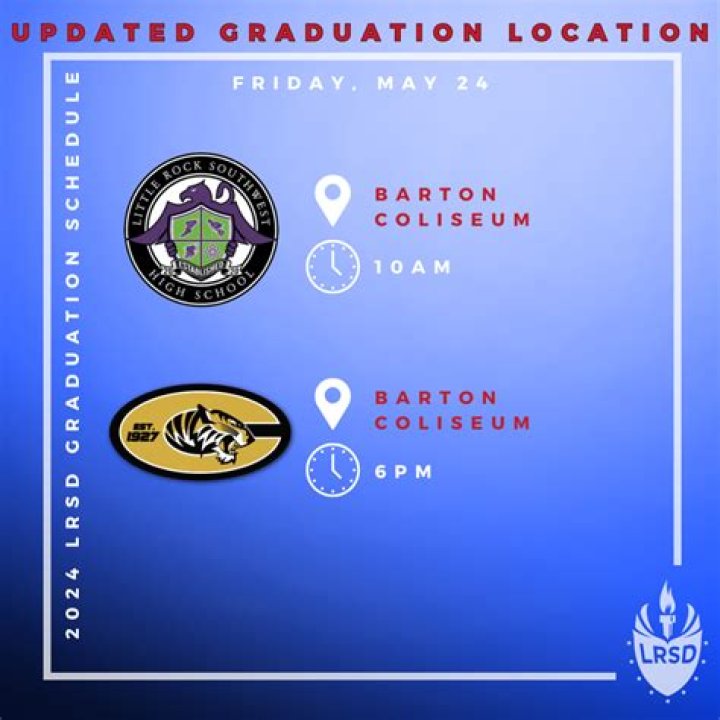 Barton Coliseum Events & Tickets - 2024 Schedule