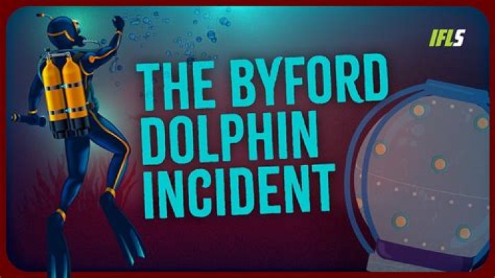 Byford Dolphin Incident Report: A Comprehensive Analysis