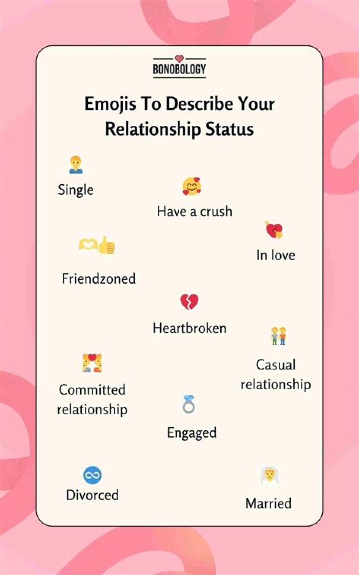 Dylan Wang's Special Someone: Exploring His Relationship Status