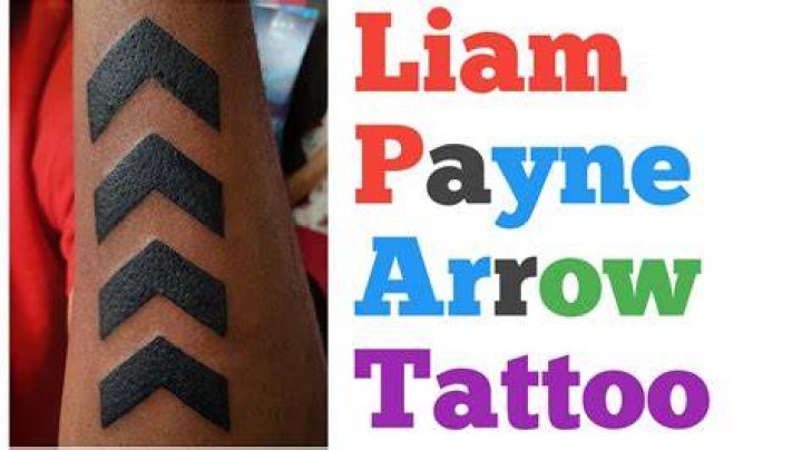 Exploring the Meaning Behind Liam's Tattoo Arrow